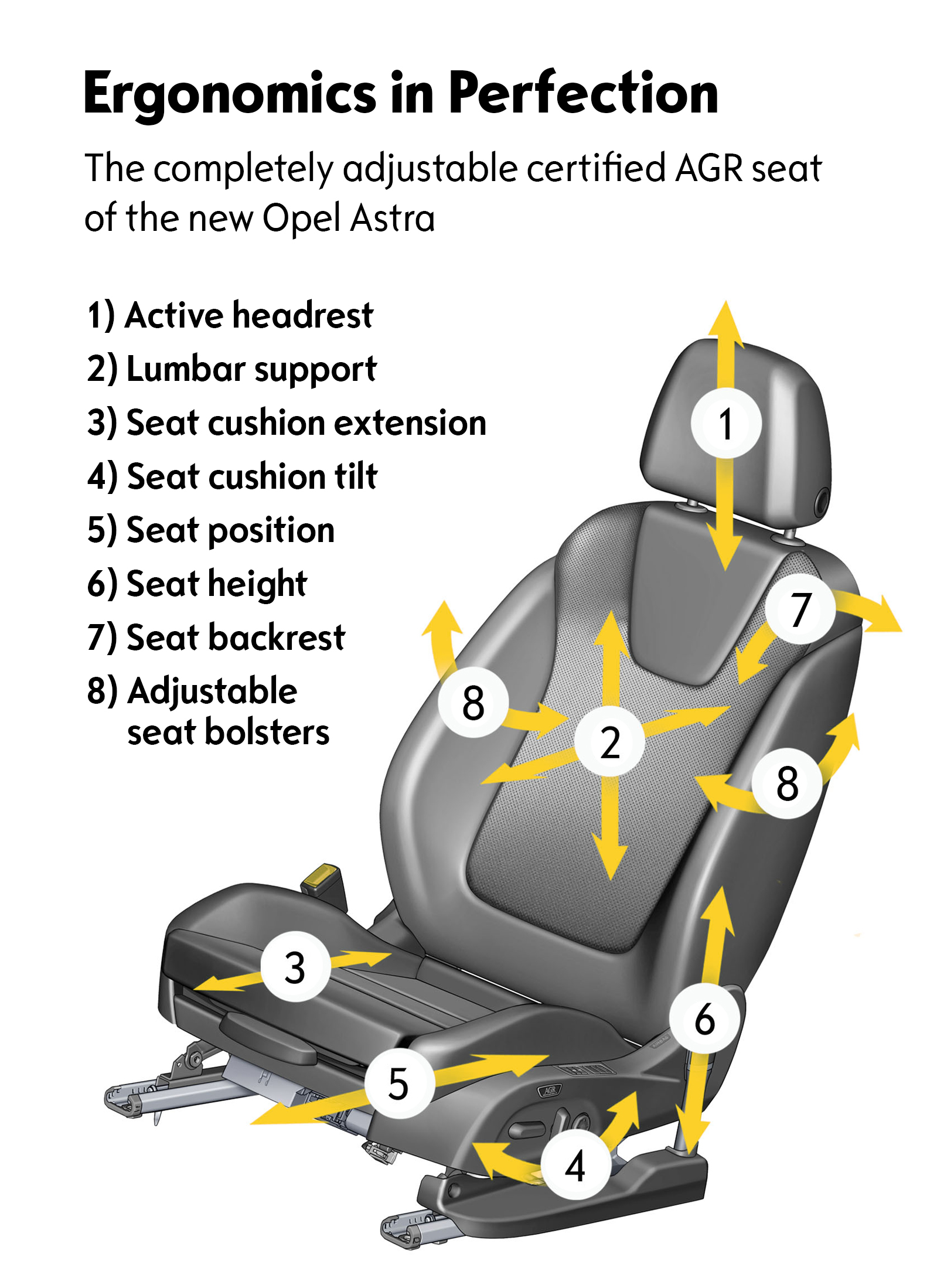 ...vehicle manufacturers didn’t approach the development of features such a...